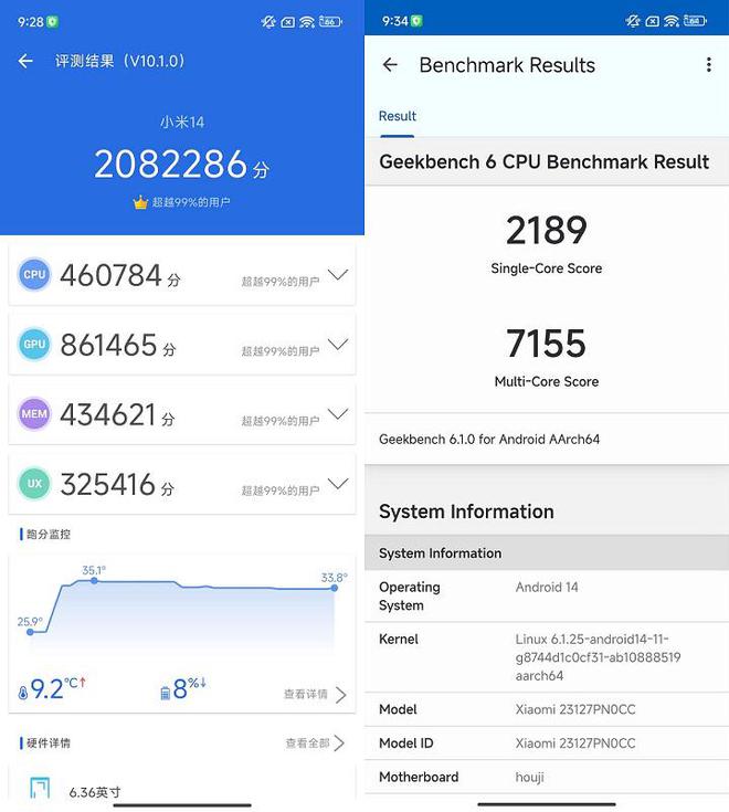 手机CPU天梯图2023年10月版来了你的手机排名高吗？(图5)