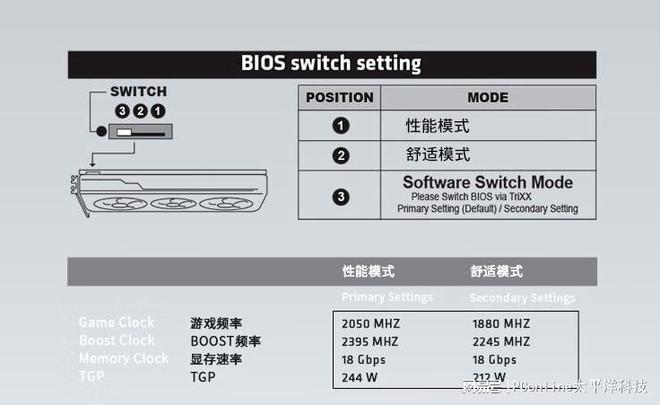 炮火之下方求和平不可不玩的“30元神作”《战地V(图15)