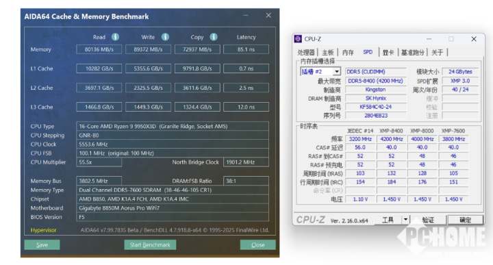 充分释放X3D性能 技嘉B850M电竞雕助攻锐龙9950X3D(图4)