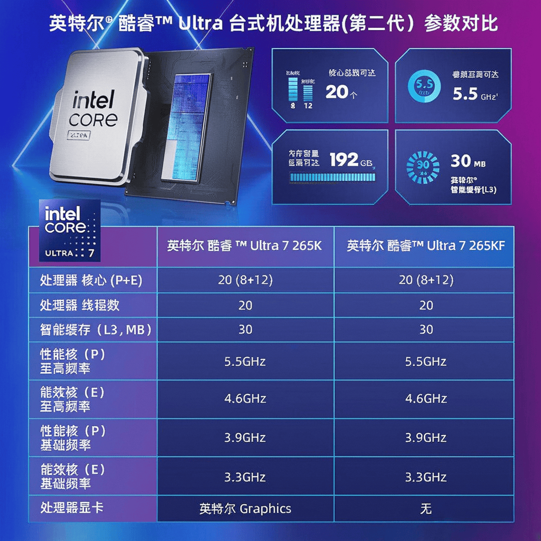 主板CPU套装推荐：性能与性价比的完美结合(图5)