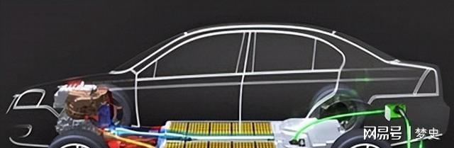 高性能电车频频爆燃厂家只吹速度不提安全老百姓能不能买电车(图9)