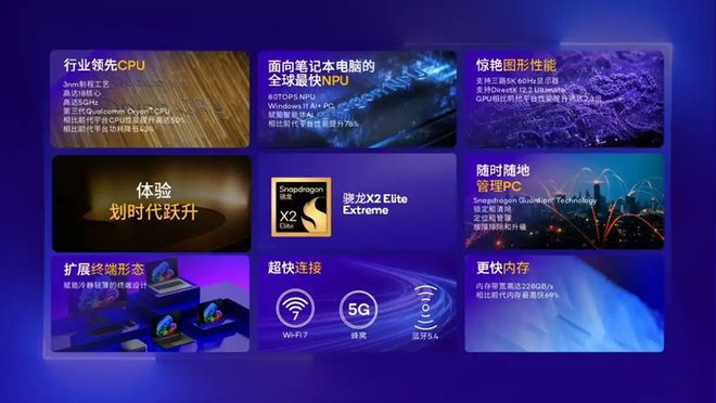 三重突破？高通骁龙X2Elite：重塑PC性能边界的AI革命者(图3)