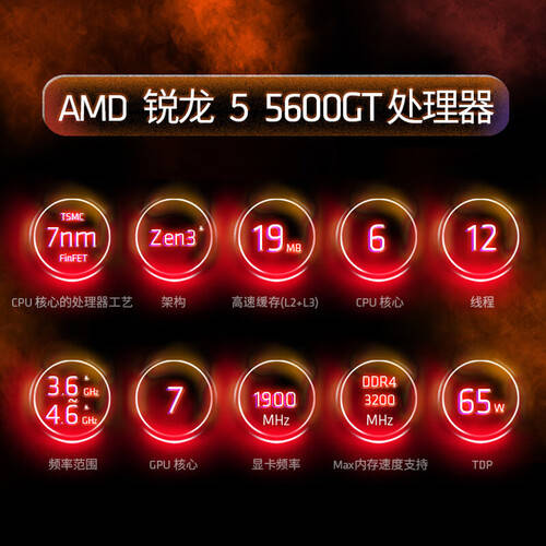 探索未来科技：AMD锐龙五代处理器R55600GT的强大魅力 title=